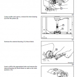 Case Tx130, Tx140 And Tx170 Telescopic Handler Service Manual