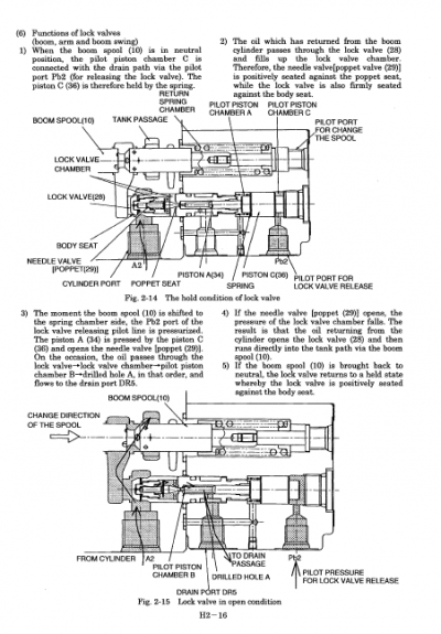 Kobelco SK80MSR-1E and SK80MSR-1ES Excavator Service Manual