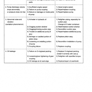 Kobelco Sk15msr And Sk16msr Excavator Service Manual