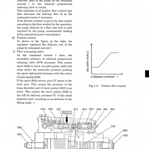 Kobelco Sk200sr And Sk200sr-lc Excavator Service Manual