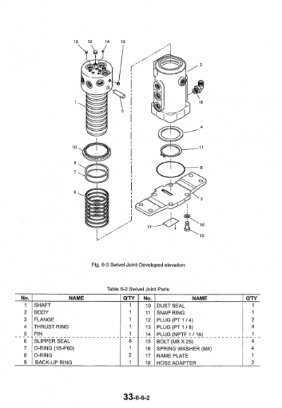 Kobelco SK16 and SK17 Excavator Service Manual