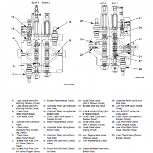 Hitachi Zx160w Wheeled Excavator Service Manual