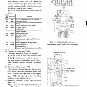 Kobelco Sk220 And Sk220lc Excavator Service Manual