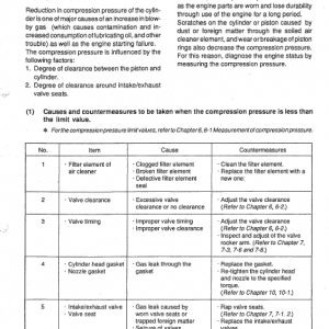 Kobelco Sk16 And Sk17 Excavator Service Manual