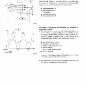 Kobelco Sk330 Iv, Sk330lc Iv And Sk330nlc Iv Excavator Manual