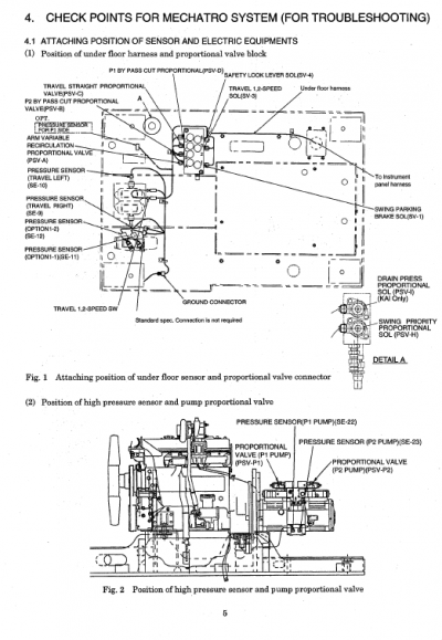 Kobelco SK115SR and SK135SR Excavator Service Manual