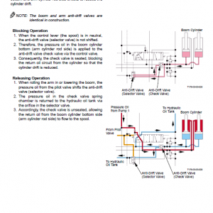 Hitachi Zaxis 160lc And Zaxis 180lc Excavator Service Manual