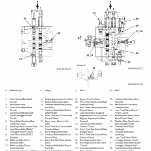 Hitachi Zx190w-5a And Zx190w-6 Wheeled Excavator Service Manual