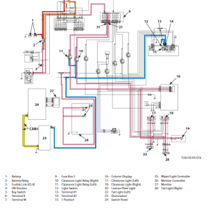 Hitachi Zx170w-5a And Zx170w-5b Excavator Service Manual