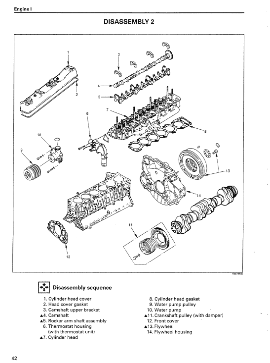 Isuzu 6sd1t Engines Service Manual