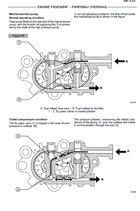 Iveco F4ge0484e, F4ge0684f And F4he0684j Engine Service Manual