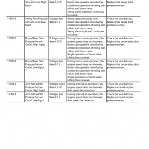 Hitachi Zx670lc-6, Zx690lcr-6 And Zx690lch-6 Excavator Manual