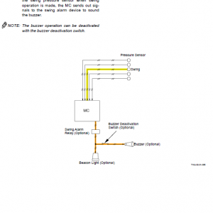 Hitachi Zx450 Class And Zx460lch Zaxis Excavator Manual