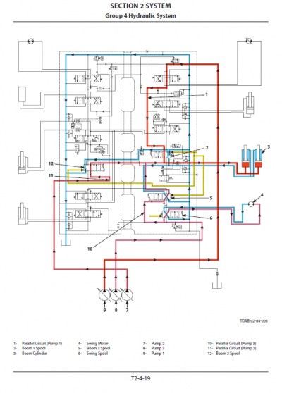 Hitachi ZX350LC-5B and ZX350LCN-5B ZAXIS Excavator Service Repair Manual