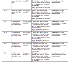 Hitachi Zx330-5a, Zx330lc-5a And Zx350lch-5a Zaxis Excavator Manual