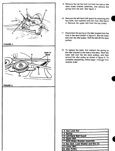 Cub Cadet 526, 802, 804, 830, 1106, 1136 Mower Service Manual