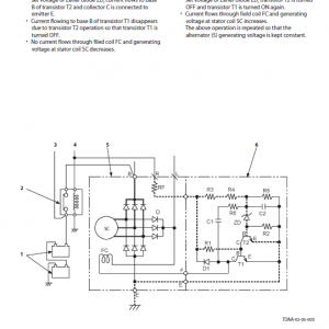 Hitachi Zx225uslc-5b And Zx225usrlc-5b Zaxis Excavator Manual