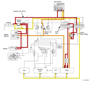 Hitachi Zx850-3 And Zx870h-3 Excavator Service Manual