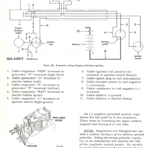 Cub Cadet 70 And 100 Tractor Service Manual