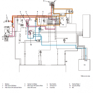 Hitachi Zx300-5a, Zx300lc-5a And Zx300lch-5a Zaxis Excavator Manual