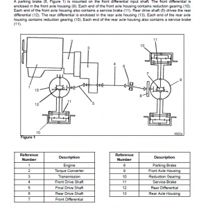 Daewoo Mega M400-iii Wheel Loader Service Manual