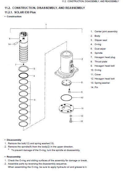 Daewoo Solar S030 Plus and S035 Excavator Service Manual