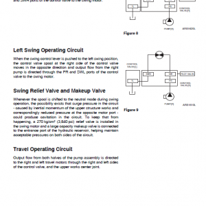 Doosan Dx140lc-3 And Dx140lc-5 Excavator Service Manual