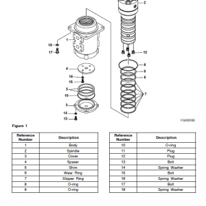 Doosan Dx225nlc Excavator Service Manual