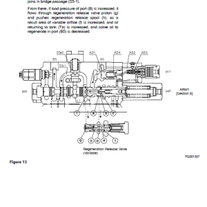 Doosan Dx255lca Excavator Service Manual