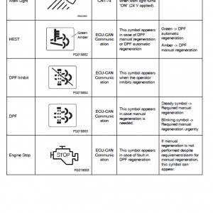 Doosan Dx160lc-3 Excavator Service Manual