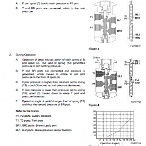 Doosan Dx210w Excavator Service Manual