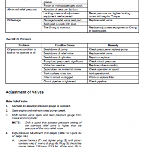 Doosan Dx225lc-3 And Dx255lc-5 Excavator Service Manual