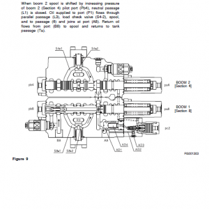 Doosan Dx225nlc Excavator Service Manual