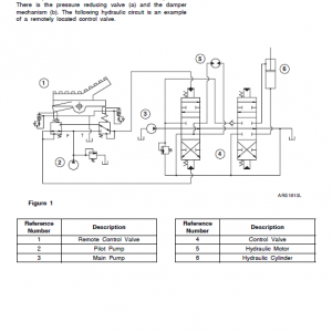 Doosan Dx300ll Excavator Service Manual