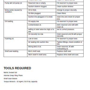 Doosan M200-v Wheel Loader Service Manual