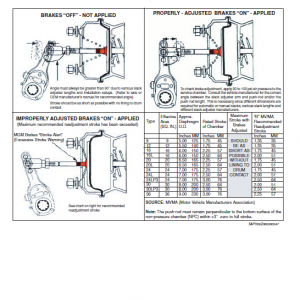 Hino Truck 2018 Conventional Service Manual