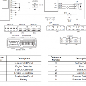 Doosan Dx170w Excavator Service Manual