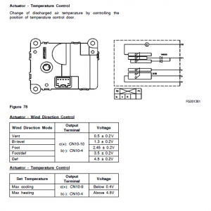 Doosan Dx180lc Excavator Service Manual