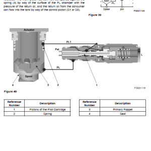 Doosan Dx340lc-3 And Dx350lc-3 Excavator Service Manual