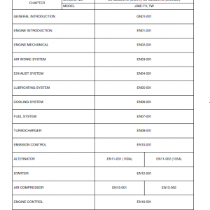 Hino Truck 2005 Service Manual