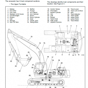 Daewoo Solar S330lc-3 Excavator Service Manual