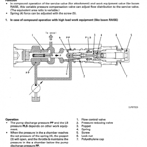Komatsu Pc128uu-2 Excavator Service Manual