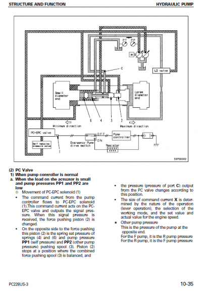 Komatsu PC228US-3 and PC228USLC-3 Excavator Service Manual