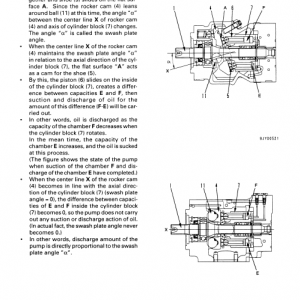 Komatsu Pc27mrx-1, Pc30mrx-1, Pc35mrx-1 Excavator Manual