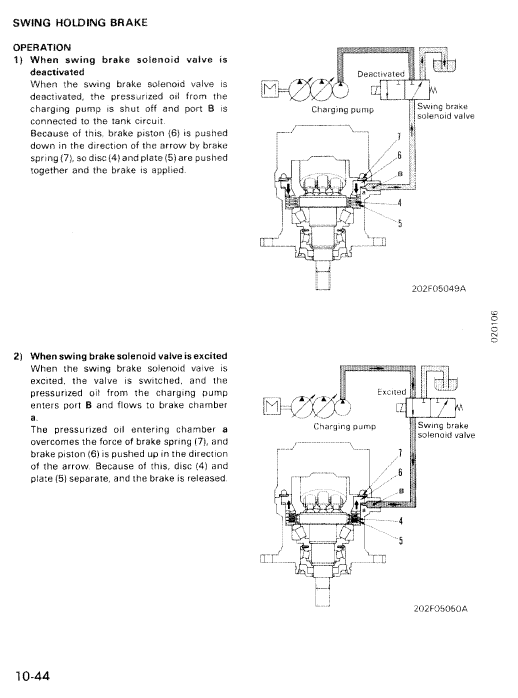 Komatsu Pc60-6, Pc60l-6, Pc90-1 Excavator Service Manual