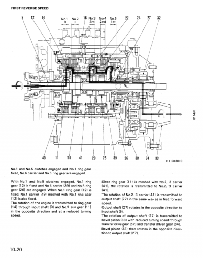 Komatsu D31P-20A, D31S-20, D31Q-20, D37E-5, D37P-5A Dozer Manual