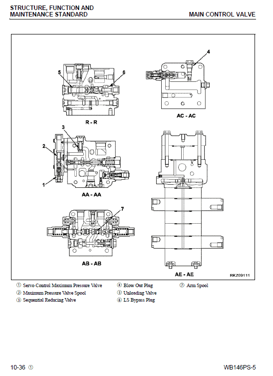 Komatsu Wb146ps-5 Backhoe Loader Service Manual