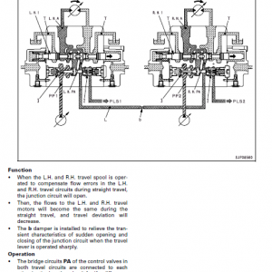 Komatsu Pc58uu-3 Excavator Service Manual