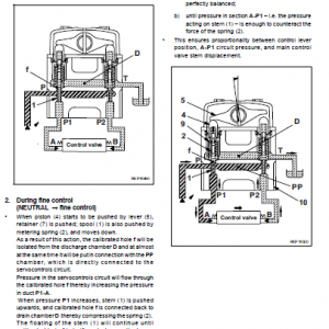 Komatsu Pc80mr-3 Excavator Service Manual