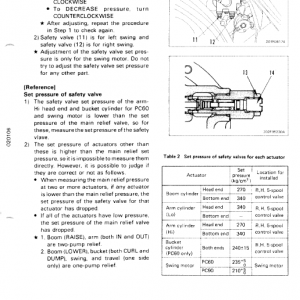 Komatsu Pc60-6, Pc60l-6, Pc90-1 Excavator Service Manual